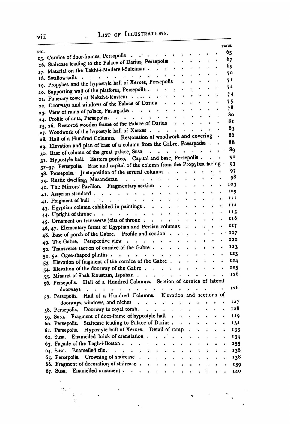 History of Art in Persia | Perrot Georges