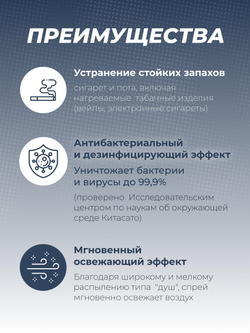 Спрей CLEAN MIST: Дезодорирующий освежитель воздуха с антибактериальным эффектом (Цитрус, 280 мл)