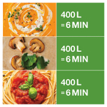 Миксер ручной Robot Coupe MP 800 Turbo LED