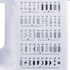 Швейная машина Janome Hello Kitty 18750