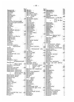 Энциклопедия военных и морских наук. Том IV. Кабаль - Ляхово | Нет автора