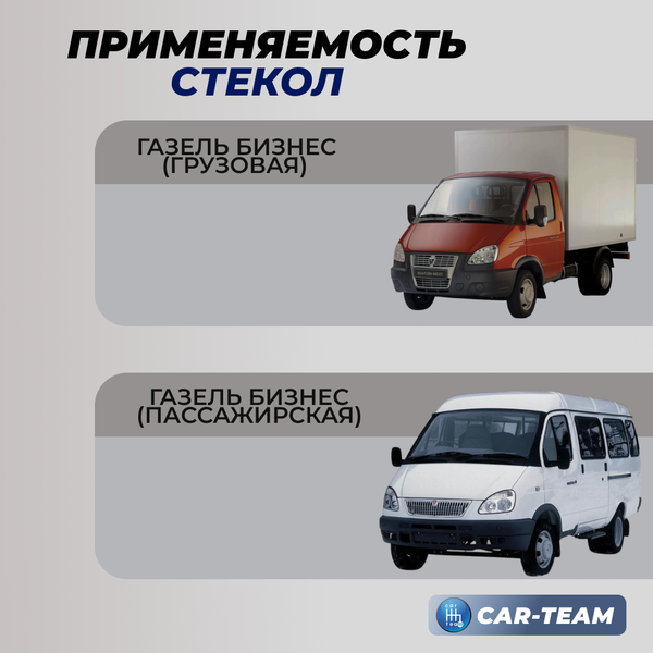 Стекла фар (поликарбонат) Газель Бизнес (лев., прав.) (33020-3711071-15/33020-3711070-15)