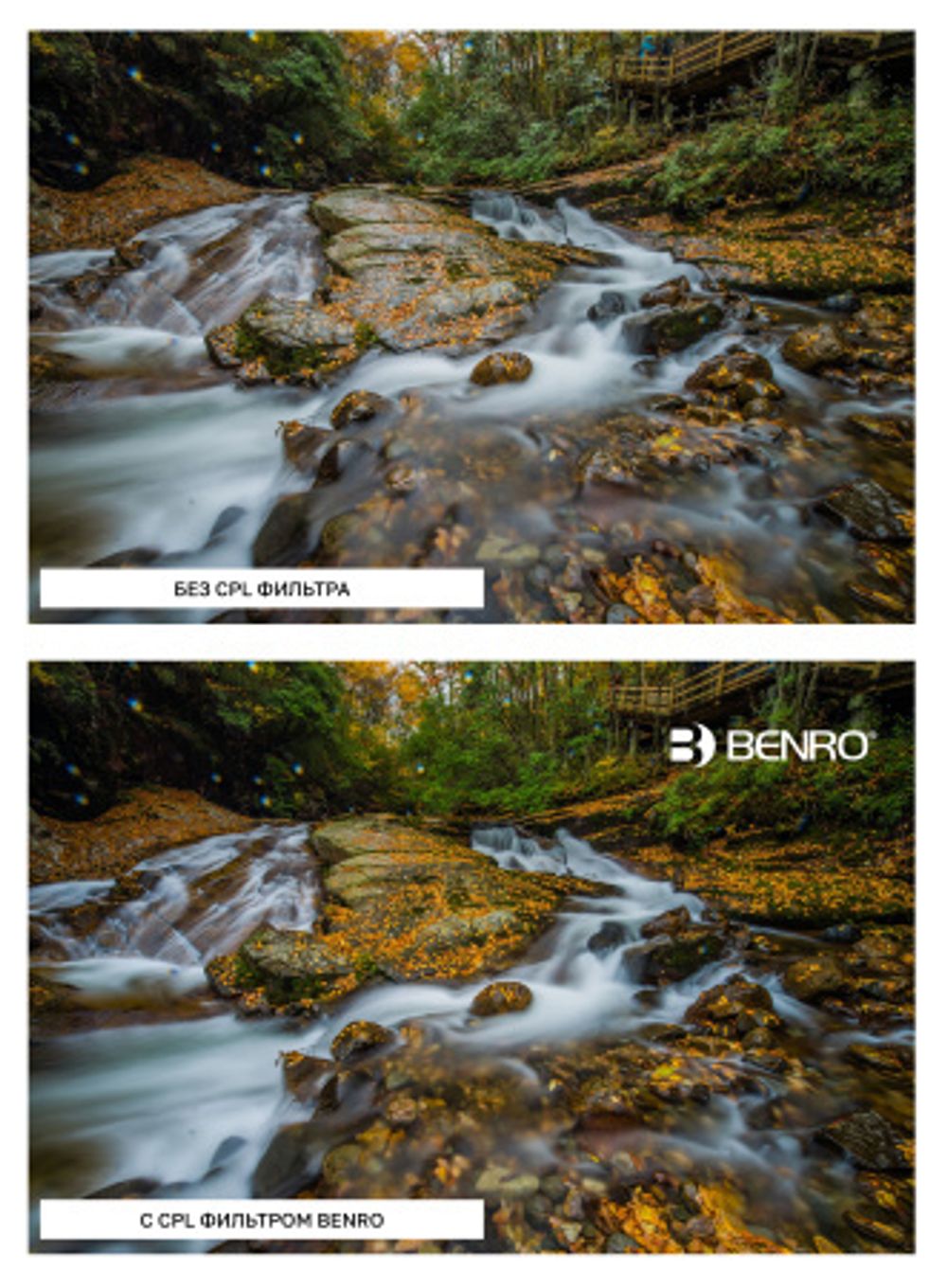 Поляризационный фильтр Benro PD CPL-HD WMC Ø 67