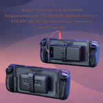 Чехол JSAUX ModCase (Базовый набор) PC0104 для Steam Deck LCD / OLED - Модульный защитный кейс (3 в 1) с подставкой и дополнительными аксессуарами для игровой портативной консоли, приставки Стим Дек