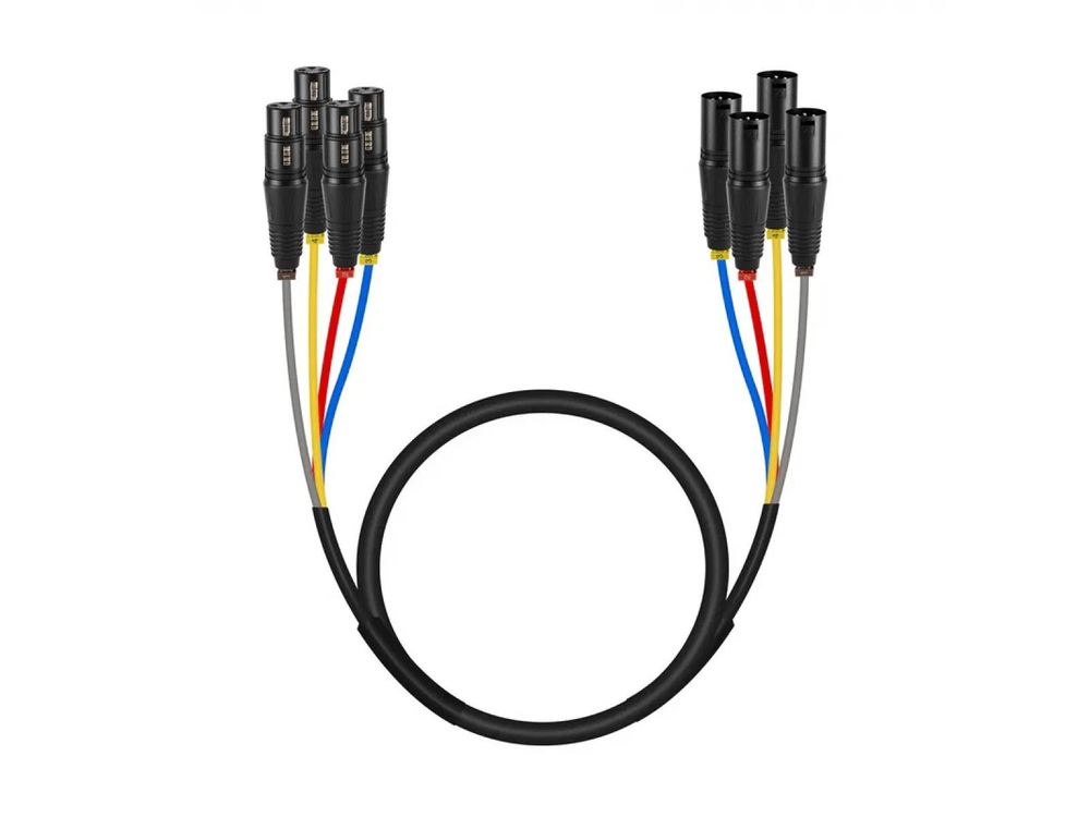 Аналоговый кабель Phenyx Pro PTX-15