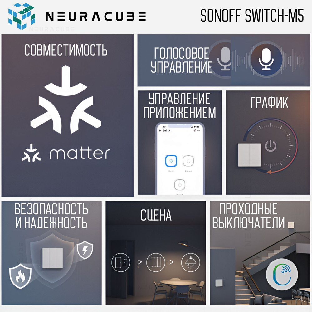 Умный WiFi (Matter) выключатель Sonoff M5 86W (Работает с Яндекс Алисой)