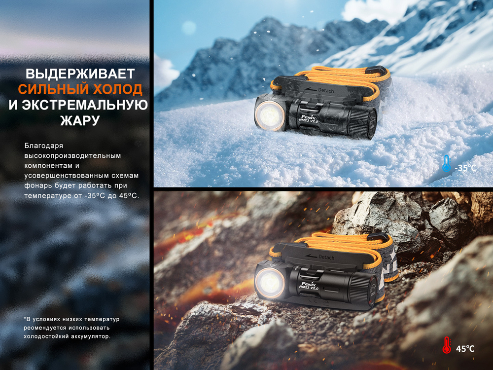 Фонарь Налобный Fenix HM23 V2.0 300 люмен