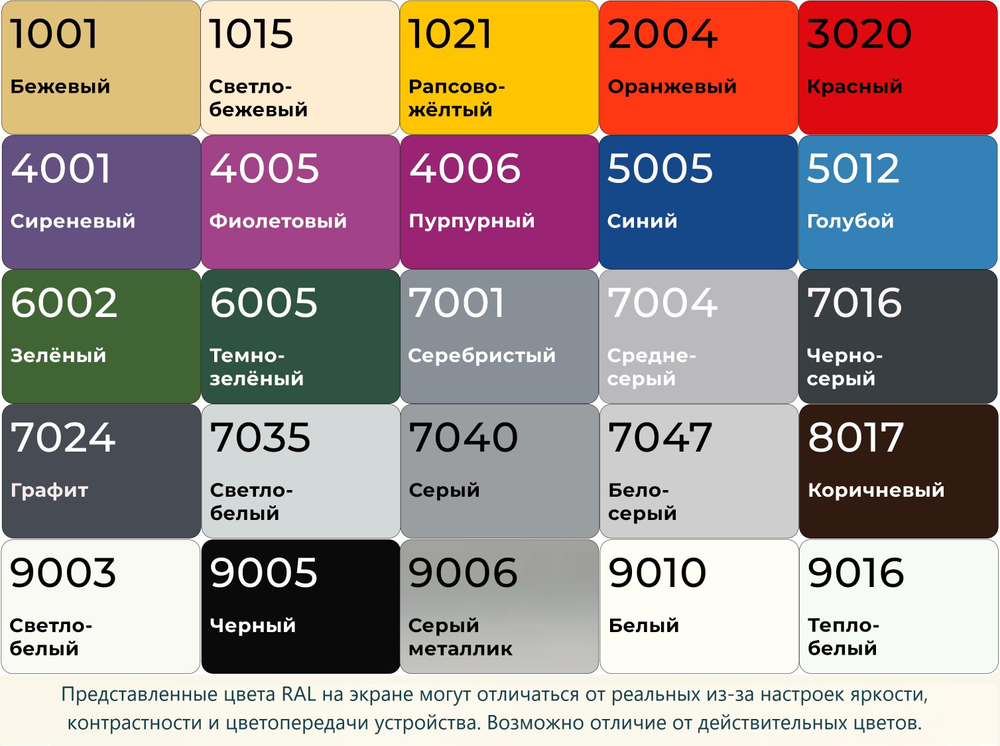 Цвета по каталогу RAL