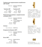 Керамический дымоход AWT 140 - 4 метра