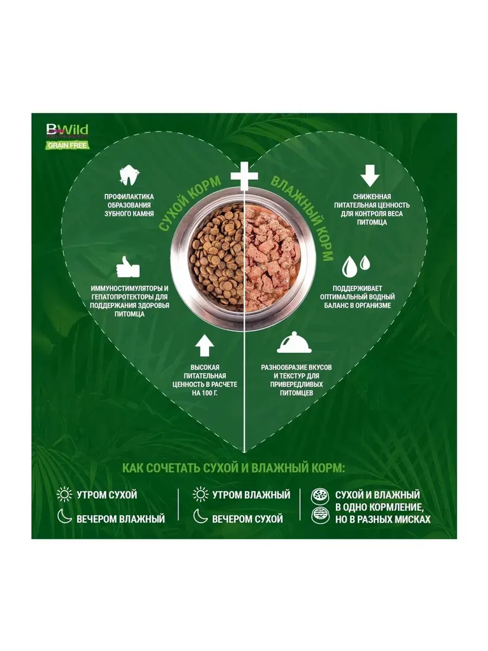 Monge (Монж Дог) Dog PFB BWild LOW GRAIN All Breeds (холистик) низкозерновой сухой корм из мяса дикого кабана для взрослых собак всех пород 15 кг.
