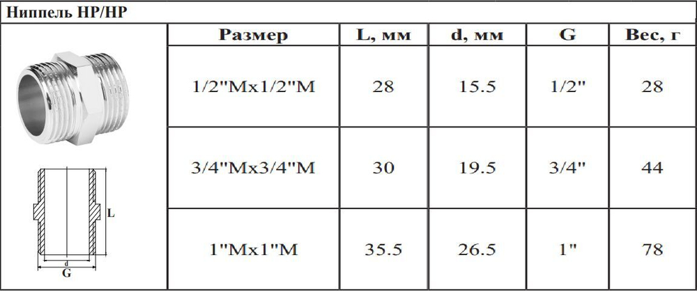 ХРОМ  Ниппель  3/4 Ш. х  3/4 Ш.  ViEiR  (300/25шт)