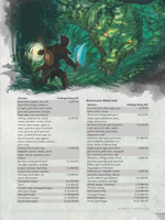 Dungeon Master's Guide (D&D Core Rulebook)