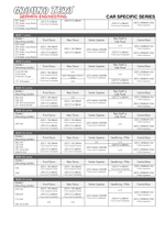 Ground Zero GZCS 100.2BMW SET Zvučnici za BMW (Srednjetonci + Visokotonci)