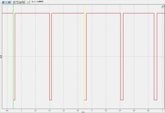 Учебный экспонат Проверка теоремы Гюйгенса-Штейнера методом вращательных колебаний
