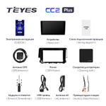 Teyes CC2 Plus 9" для Honda Civic 10 2015-2020