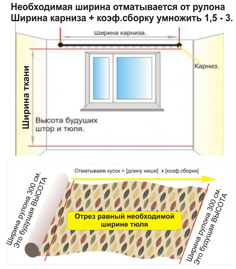 Тюль сетка, утяжелителем, артикул 327363