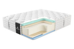 Матрас MaterLux FREDDO (ФРЕДДО)