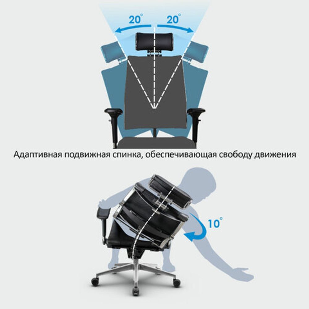 Кресло МЕТТА "YOGA" Y 4DF B2-5D, адаптивная спинка, 3D-подголовник, сверхпрочная сетка, черное