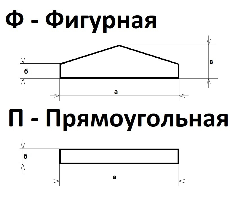 Отличие ленты ЛЭТСАР КФ 0,5 мм от БП 0,2 мм ТУ 38.103171-80