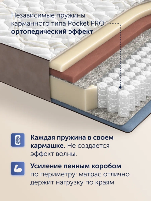 Матрас BuyRoyal, 29 см, жесткость выше средней, независимые пружины