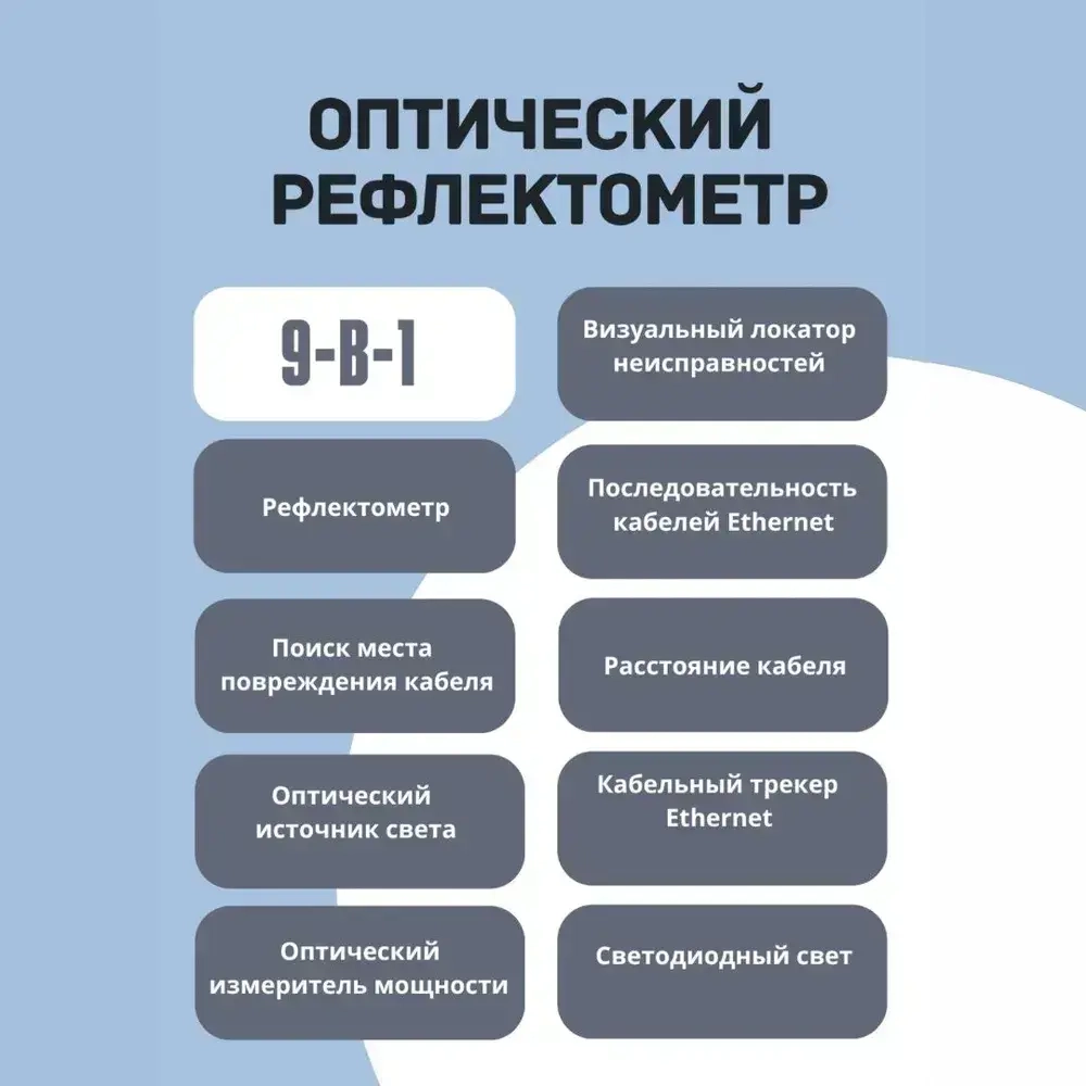 Рефлектометр 980REV Mini Pro OTDR UPC