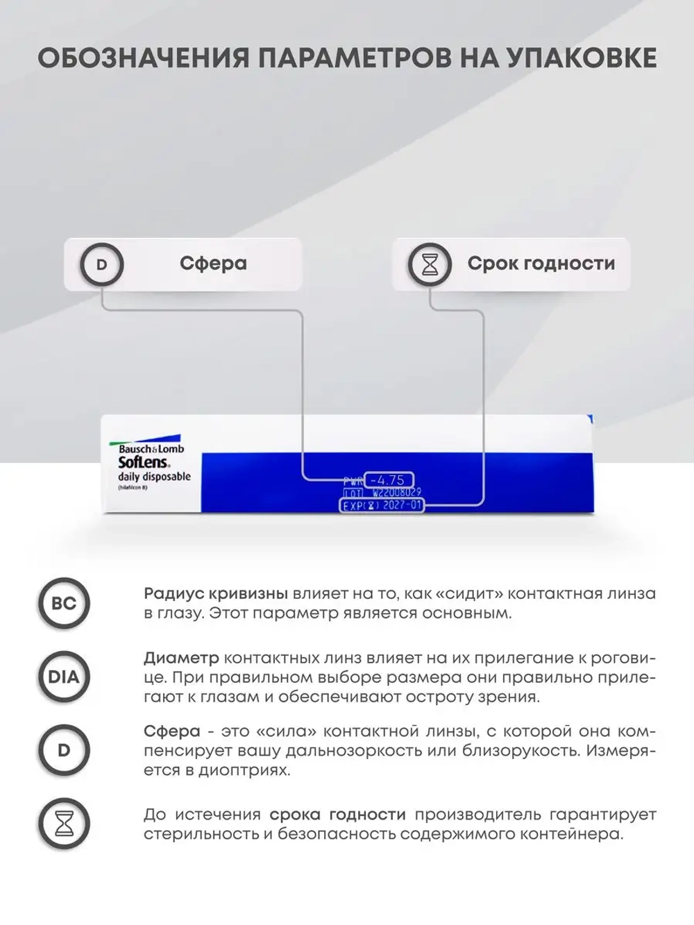 Однодневные контактные линзы SofLens Daily Disposable (уп. 90 линз)