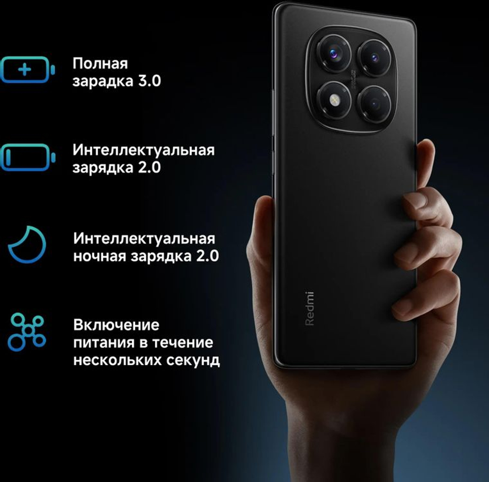 6.67" Смартфон Xiaomi Redmi Note 14 Pro 8/256Gb,  NFC,  AMOLED,  120Гц,  5500мAч,  сиреневый