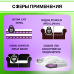 Поролон HL 2850 толщиной 10 см жесткость 5 кПа, плотность 28 кг/м3