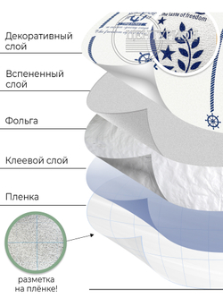 Самоклеящиеся обои Марэ 500*2800*2 мм