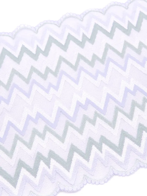 03-241 ОПТ Кружево эластичное 23 см, WV, белый/мята/лаванда