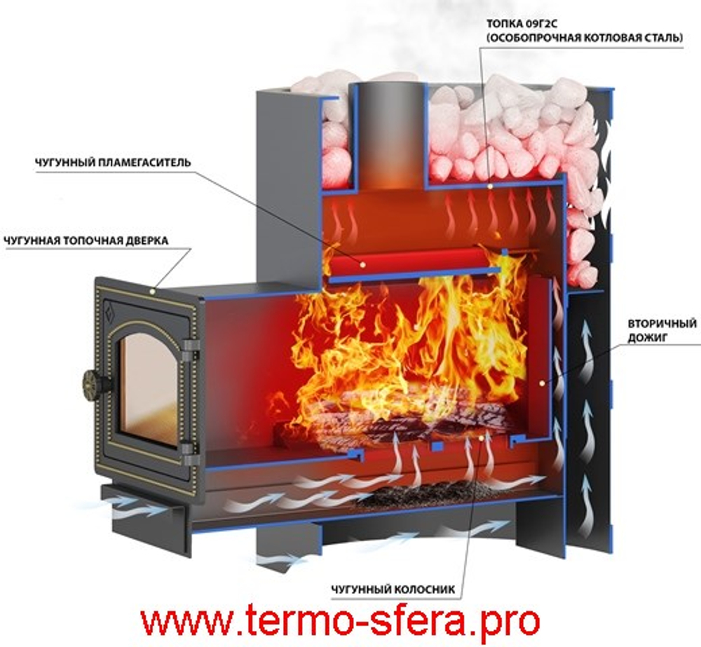 Печь ВЕЗУВИЙ Лава 12 (ДТ-3С)