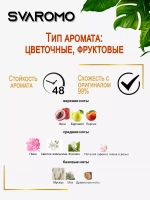 Духи по мотивам Флер-Наркотик