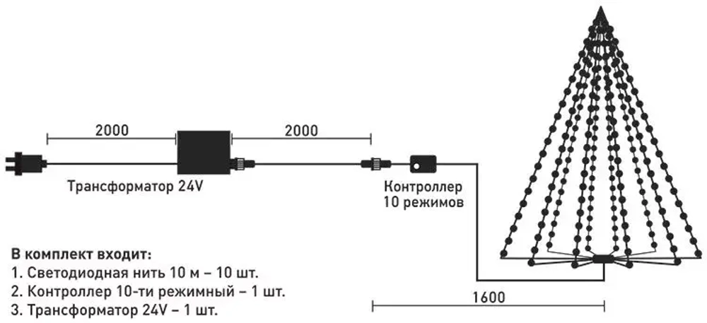 Комплект светодиодного освещения для ели высотой до 10 м., цвет LED ламп: белый,синий,красный, 10 режимный контроллер, силиконовый провод, BEAUTY LED, (KFCT1000-10F11-1WBR)