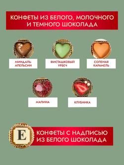 Конфеты шоколадные коробка набор подарочный Андрею