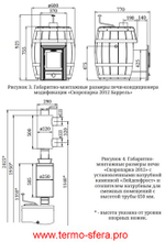 Печь для бани Скоропарка Баррель 2012 Inox ТМФ