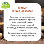 Орехи в шоколаде , отдушка для свечей и мыла