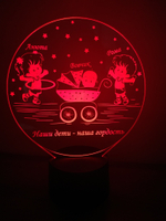 Ночник - метрика №8 (Ваш текст)