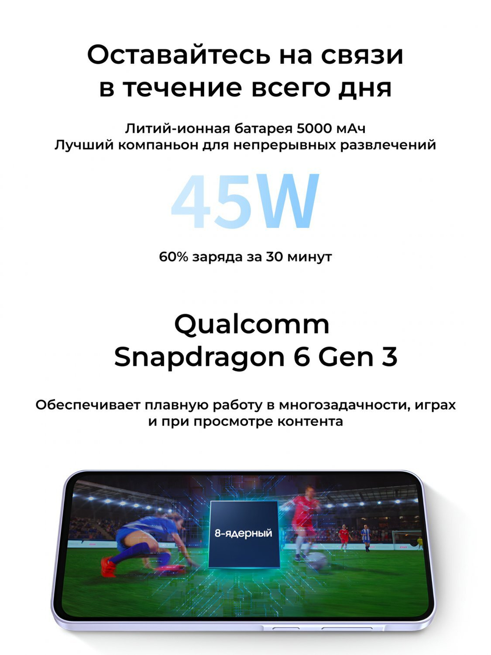 Samsung Galaxy A36 6/128Gb Global White