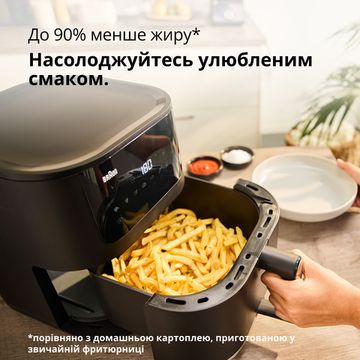 Мультипіч Braun MultiFry 5 HF5034IBK