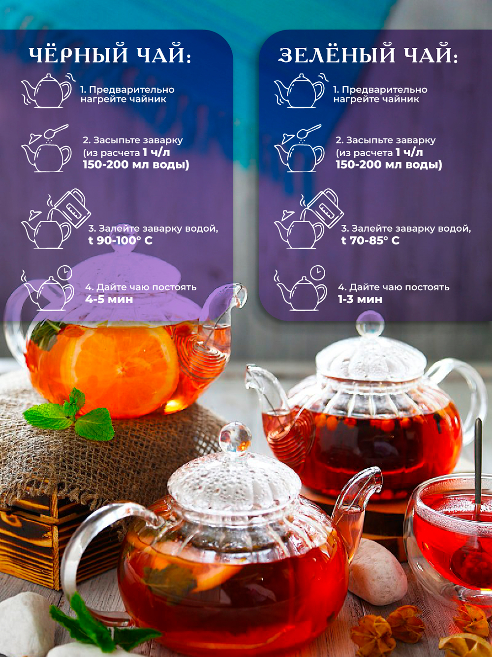 Maxberry, Набор чая из 6 видов №2