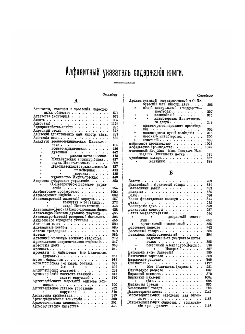 Адресная книга города С.-Петербурга на 1893 год | П.О. Яблонский