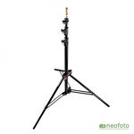 1005BAC Ranker Stand