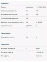 Автомобильные колонки овалы ST 693