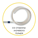 Мочеточниковый стент Urotech White Star набор, двойной завиток, открытый тип, проводник