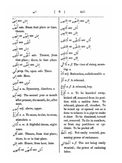 A Sindhi-English Dicitionary | George Shirt