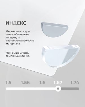 Офисная линза Gross Optic Office индекс 1.67