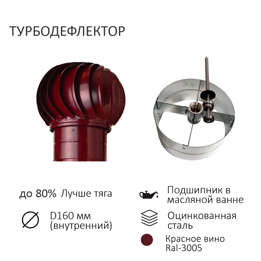 Комплект активной вентиляции: Вентиляционный выход изолированный D125/160 утепленный высота H=500 мм, проходной элемент для битумной кровли, турбодефлектор Ø 160 мм, красное вино