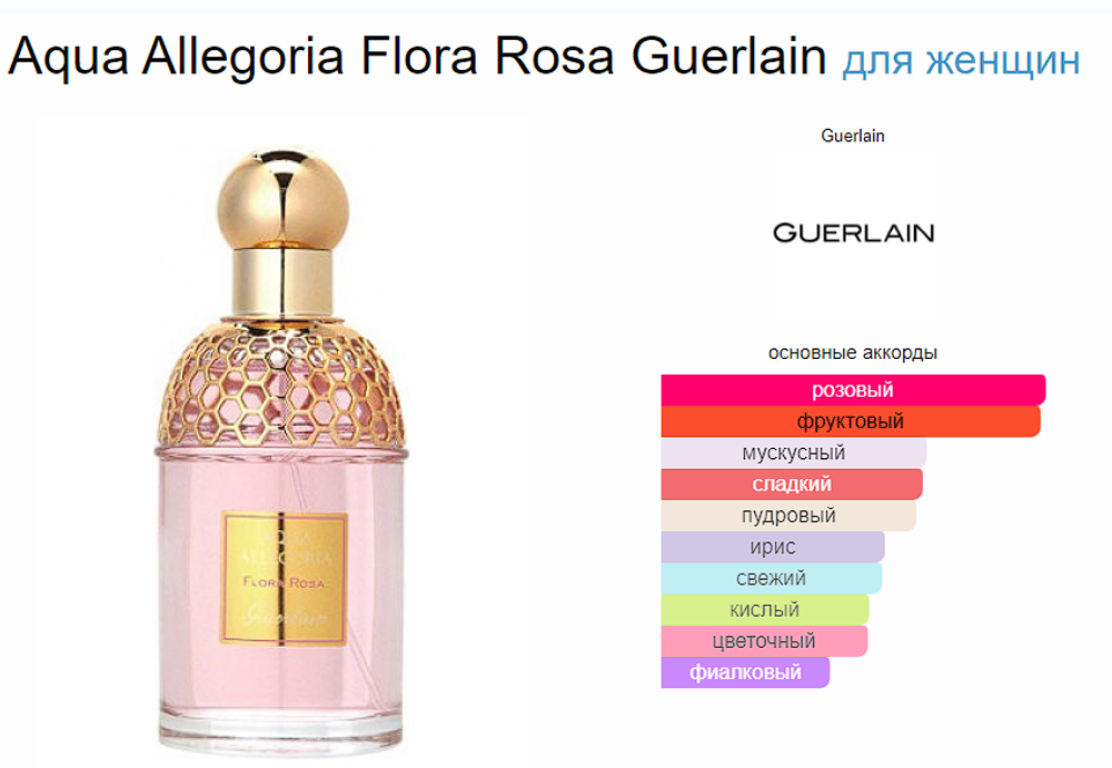 Guerlain Aqua Allegoria Flora Rosa 2016 (duty free парфюмерия)