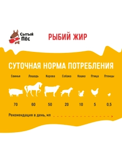 Олонецкий рыбий жир форель 500 мл + сельдь 500 мл