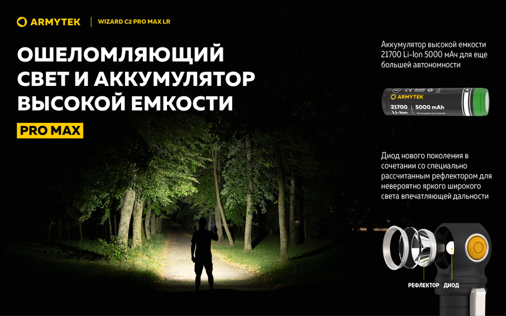 Фонарь налобный Armytek Wizard C2 Pro MAX Magnet USB LR белый